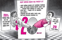 Luật sư kiện thân chủ đòi 220 triệu đồng