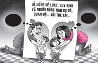Người đồng tính xâm hại trẻ em: Khó xử lý!