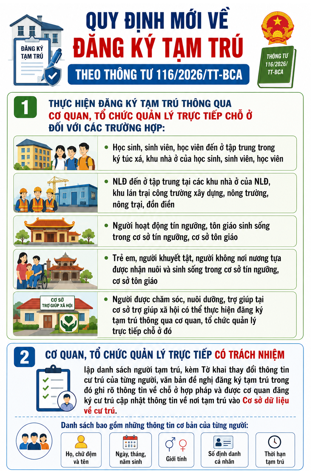 Quy định mới về đăng ký tạm trú