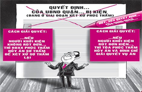 Ủy ban sửa quyết định bị kiện, tòa xử sao?