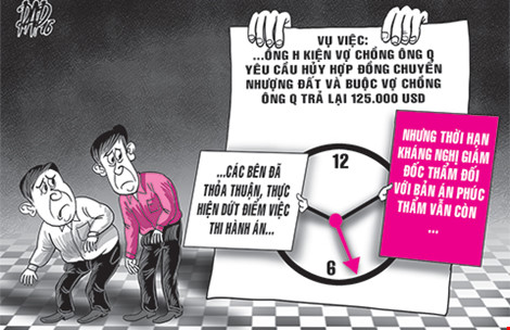 Án đã thi hành xong lại bị kháng nghị