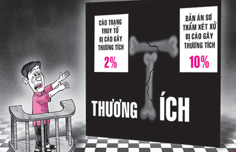 Choảng nhau vì… quay phim trên rẫy